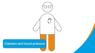 Diabetes and blood pressure | How it works | Diabetes UK [33c64e469]