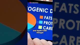 Biocut Keto ACV Gummies (#exposed) Review Benefits, Side-effects |100% Keto Its Really Work?