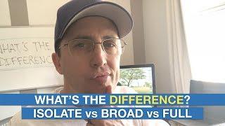 Full Spectrum CBD Oil vs Broad Spectrum CBD Oil vs CBD Isolate. Do You Know The Difference? [b4eb1fbf8]