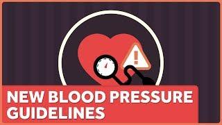 Blood Pressure Guidelines Have Changed, and PANIC! [ce7b88685]