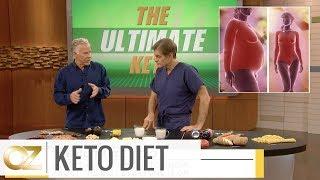 Everything You Need to Know About the Keto Diet [e6b1111e4]