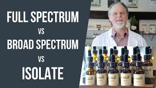 Full Spectrum vs Broad Spectrum vs Isolate CBD - What's The Difference?